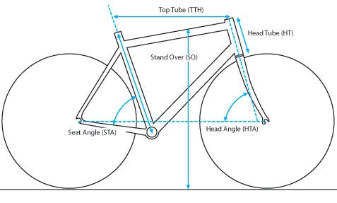 Kona One20 Deluxe Velo