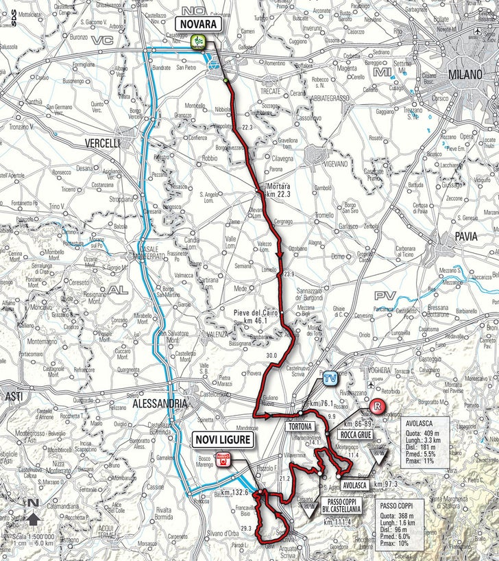 Giro