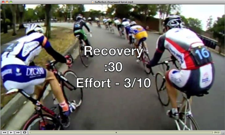 Sufferfest