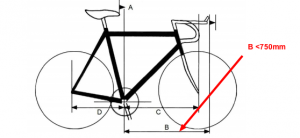 Figure A: UCI's measuring template for time trial bikes Figure A: UCI's measuring template for time trial bikes