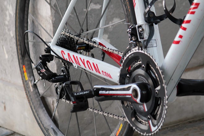 Giro