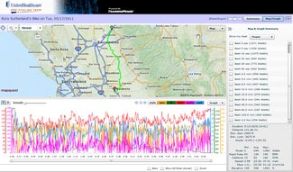 2011 Tour of California power analysis: Rory Sutherland's stage 3 data 2011 Tour of California power analysis: Rory Sutherland's stage 3 data