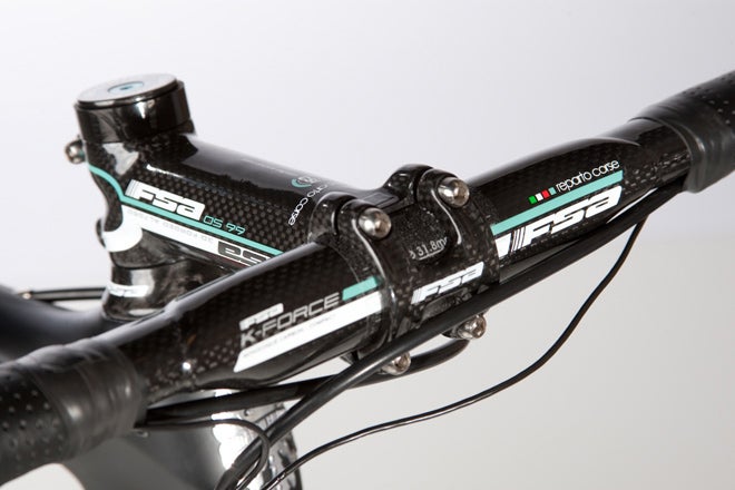 Bianchi