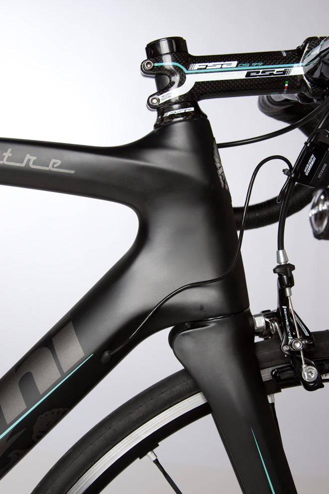 Bianchi