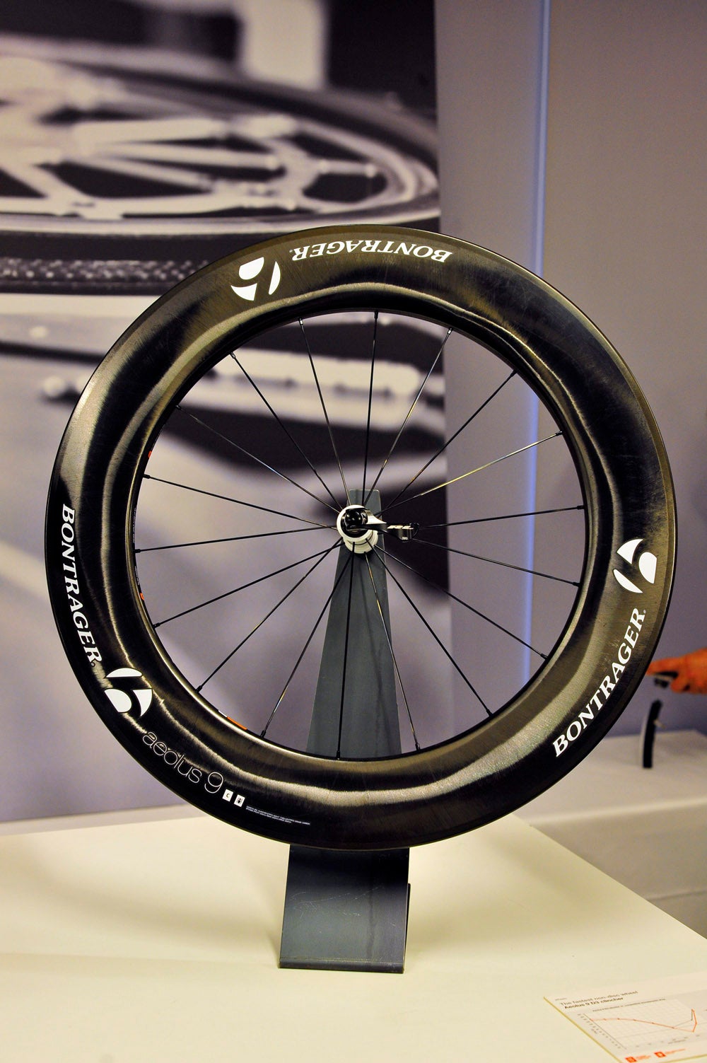 Bontrager hed hot sale wheels