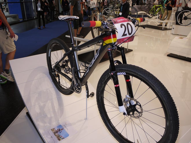 Eurobike