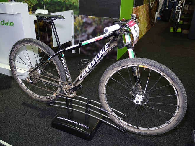 Eurobike