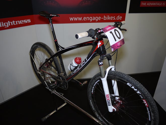 Eurobike