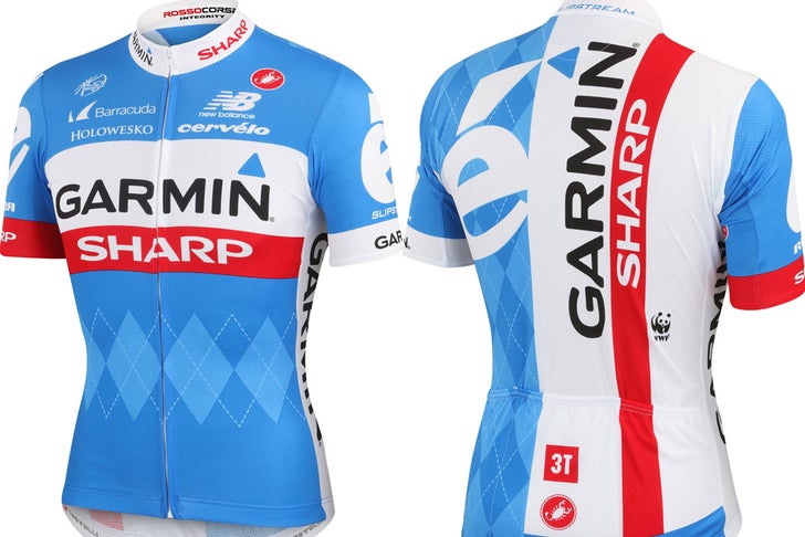 Garmin