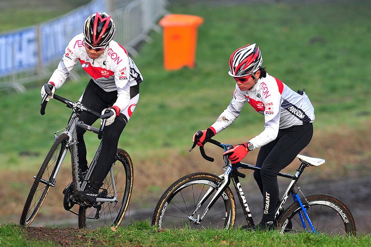 Cyclocross: