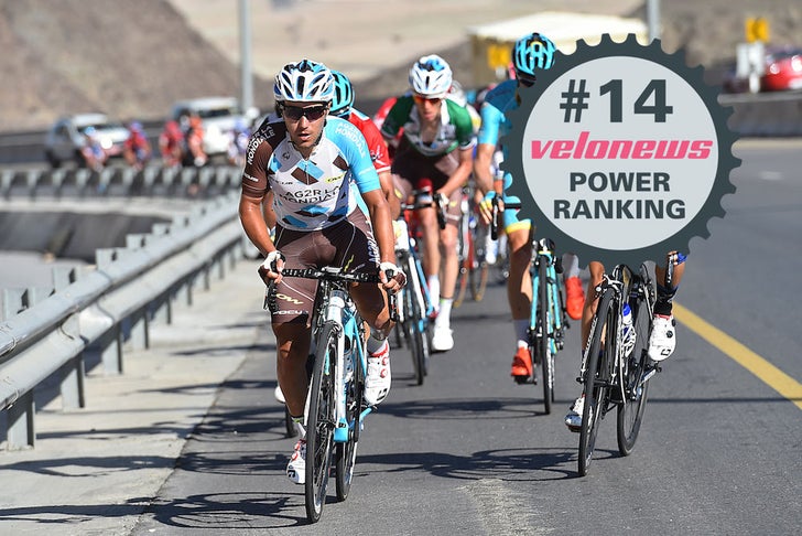 Ag2R miss out on ProTour licence