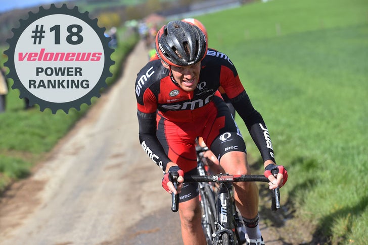 2016 Giro d'Italia teams power rankings - Velo