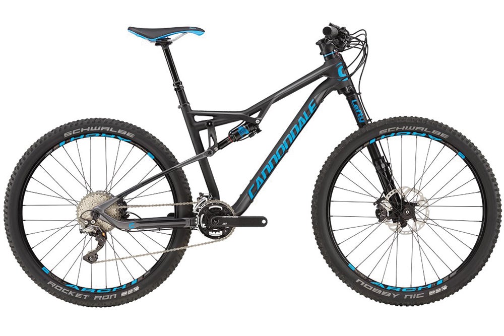 Vtt habit 2025