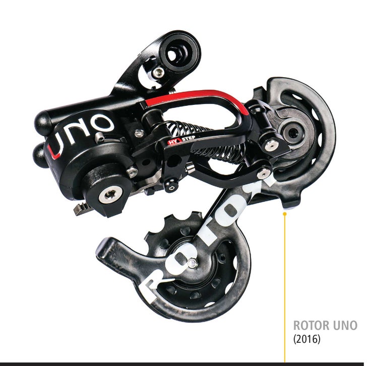 Rotor