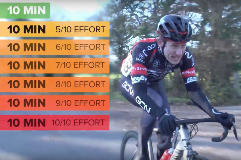 5 quick road bike workouts Velo