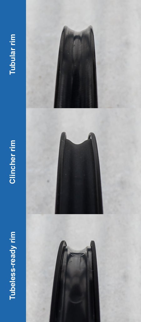 Tyre store type clincher