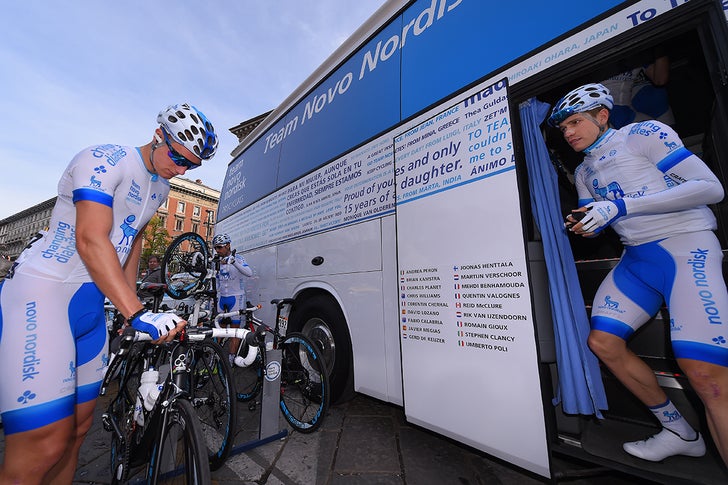 Milan-Sanremo,