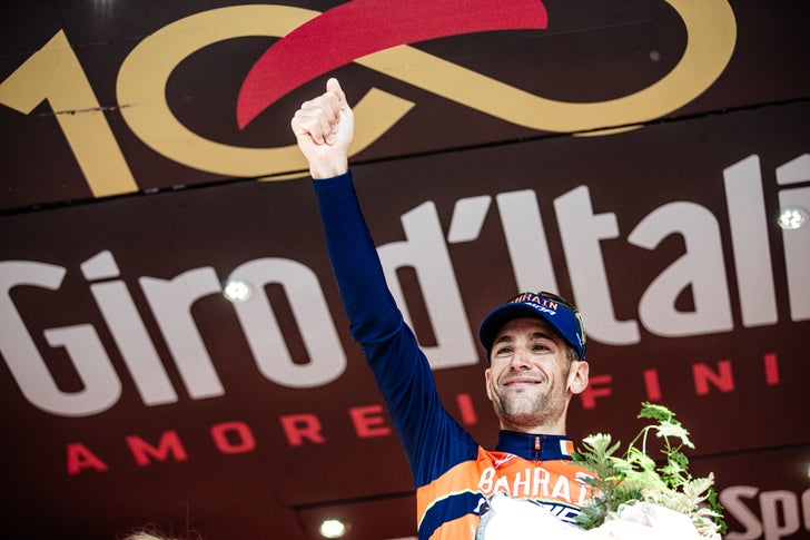 Giro
