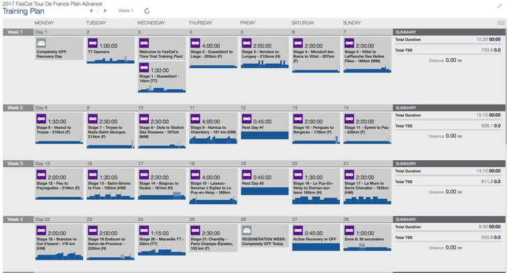training schedule for tour de france