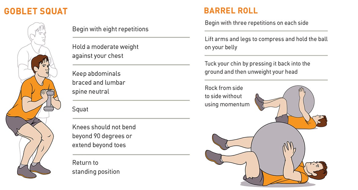 Cycling for core discount strength