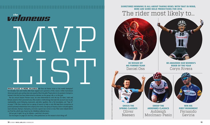 VeloNews