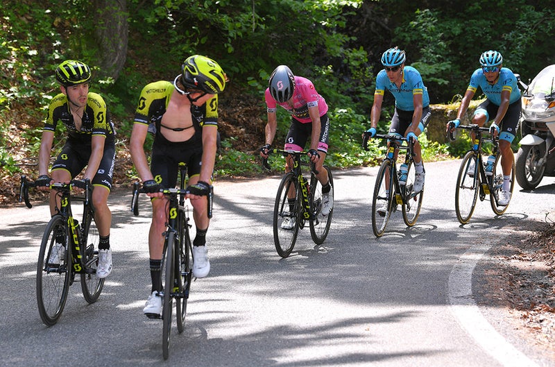 Simon Yates