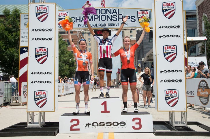 USPRO