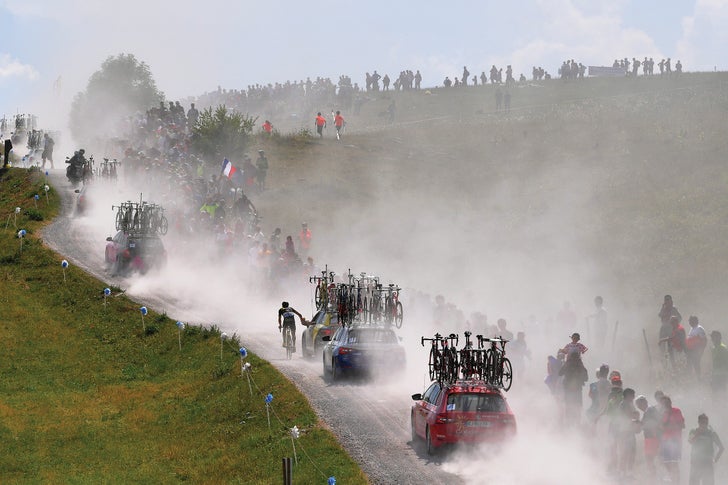 Cycling: