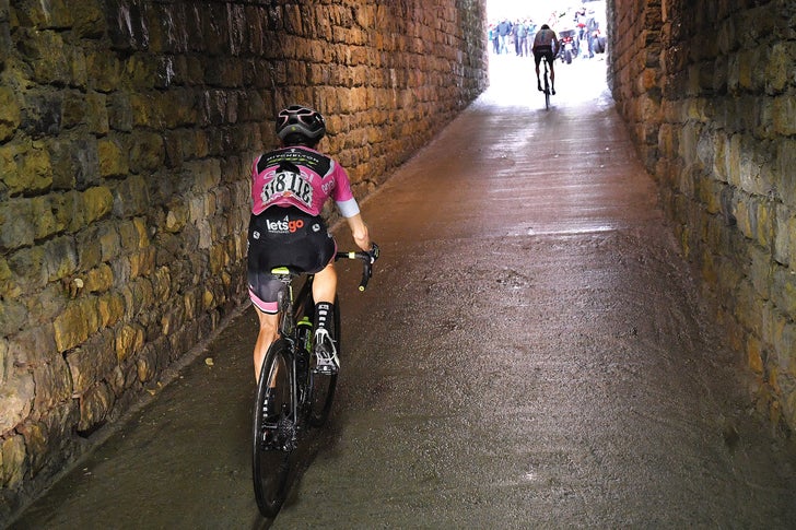 Cycling: