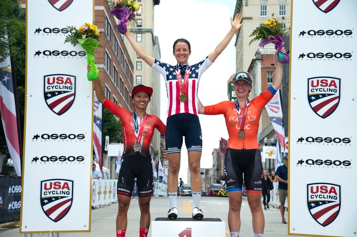 USPRO