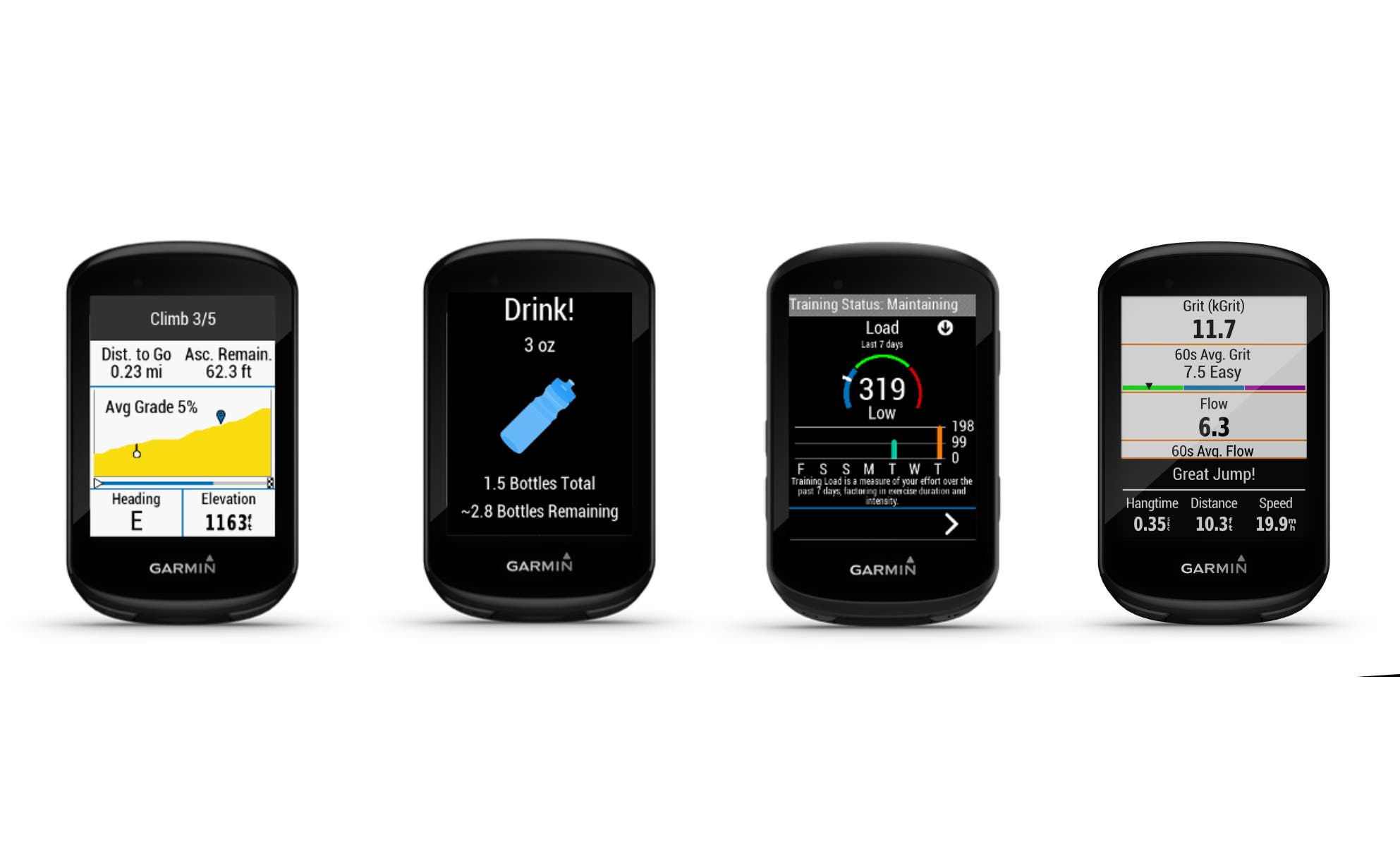 Reviewed: Garmin Edge 830
