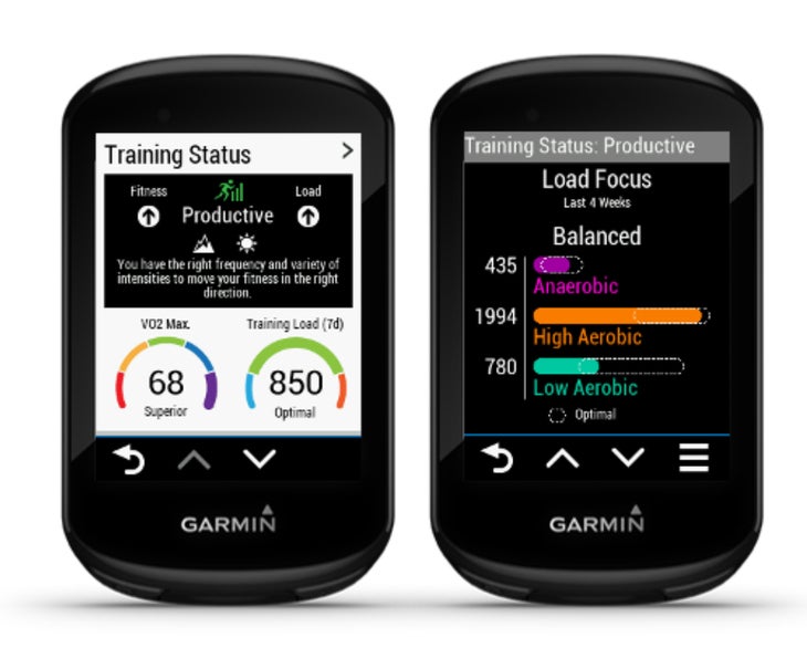 Garmin Edge 830 Cycling GPS In-Depth Review