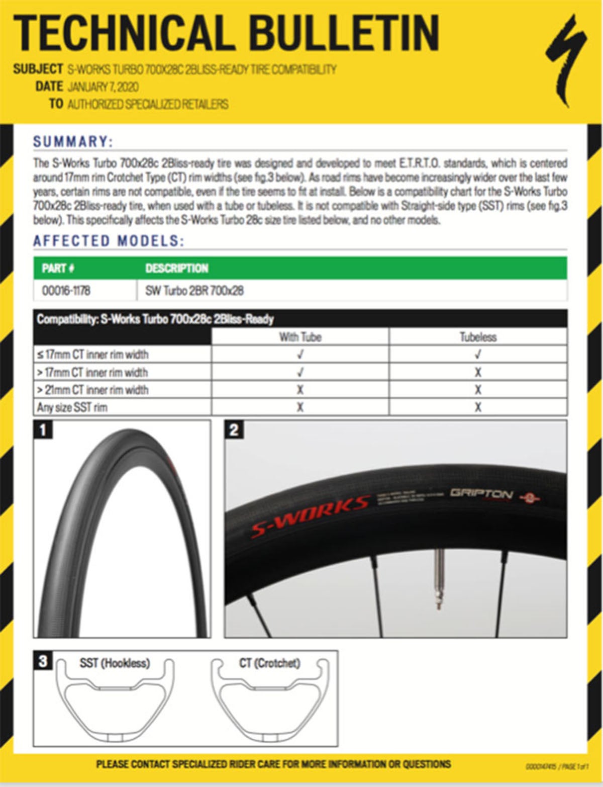 Technical FAQ: Specialized Turbo 2Bliss tire blowoff - Velo