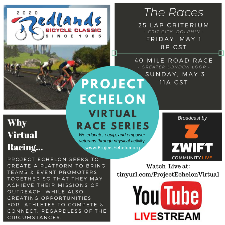 USAC Project Echelon Zwift