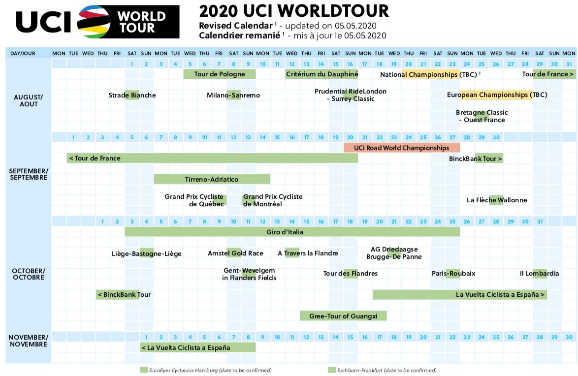 Uci world tour calendar new arrivals