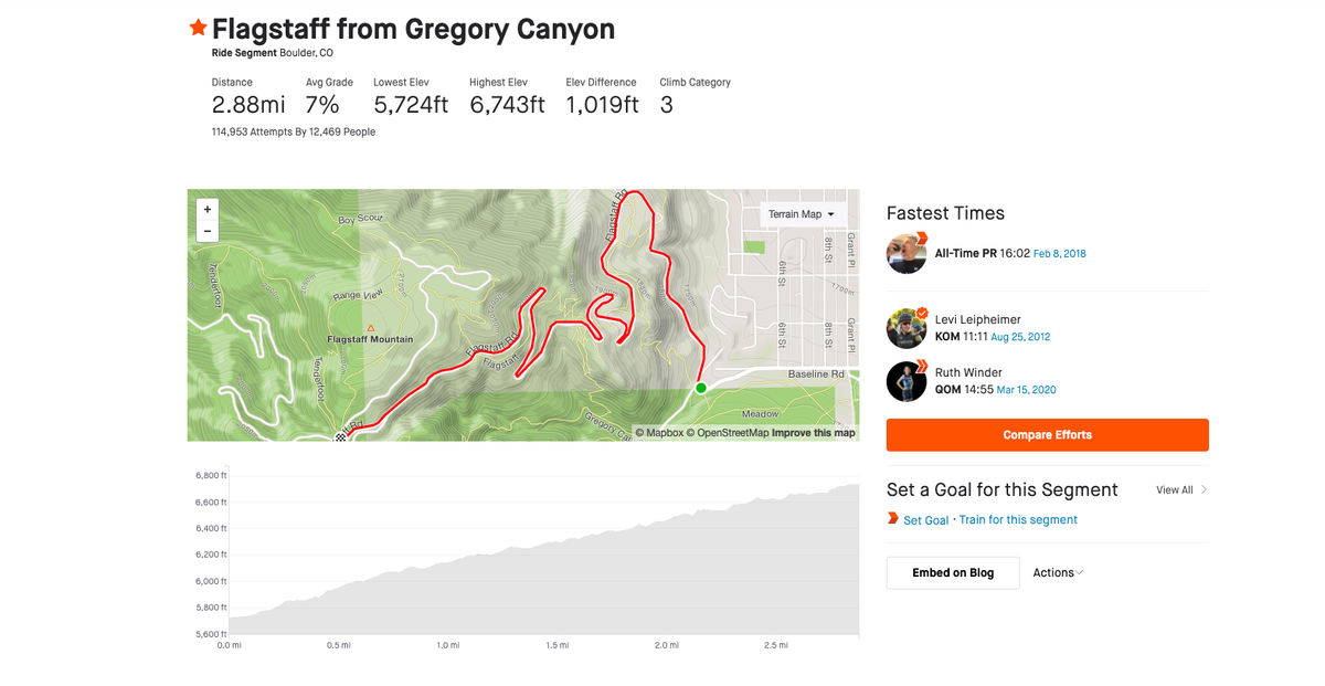 Segment Leaderboard Filters – Strava Support