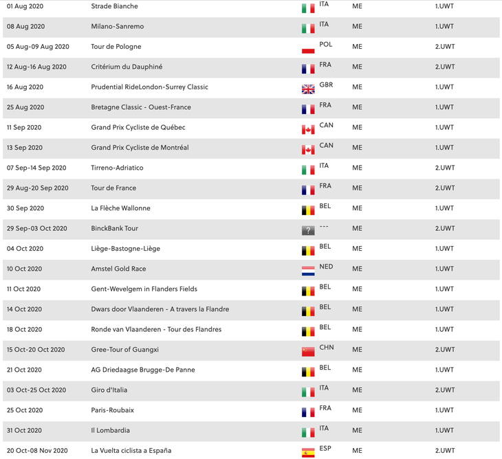 2020 Men's World Tour Calendar