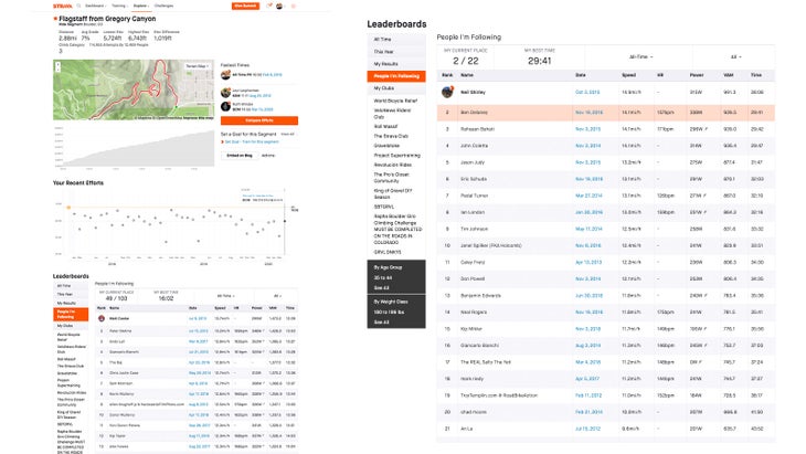 Segment Leaderboard Filters – Strava Support