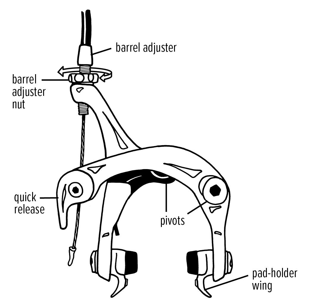 Adjusting caliper brakes hot sale on a bike