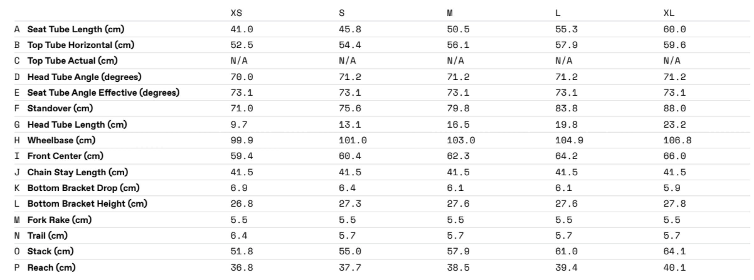 Cannondale topstone size sales chart