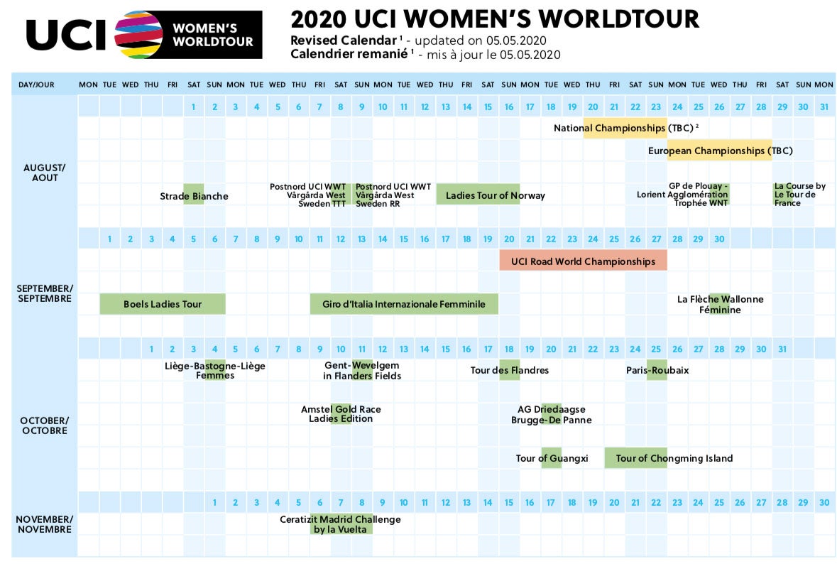 Cycling uci sales calendar 2020