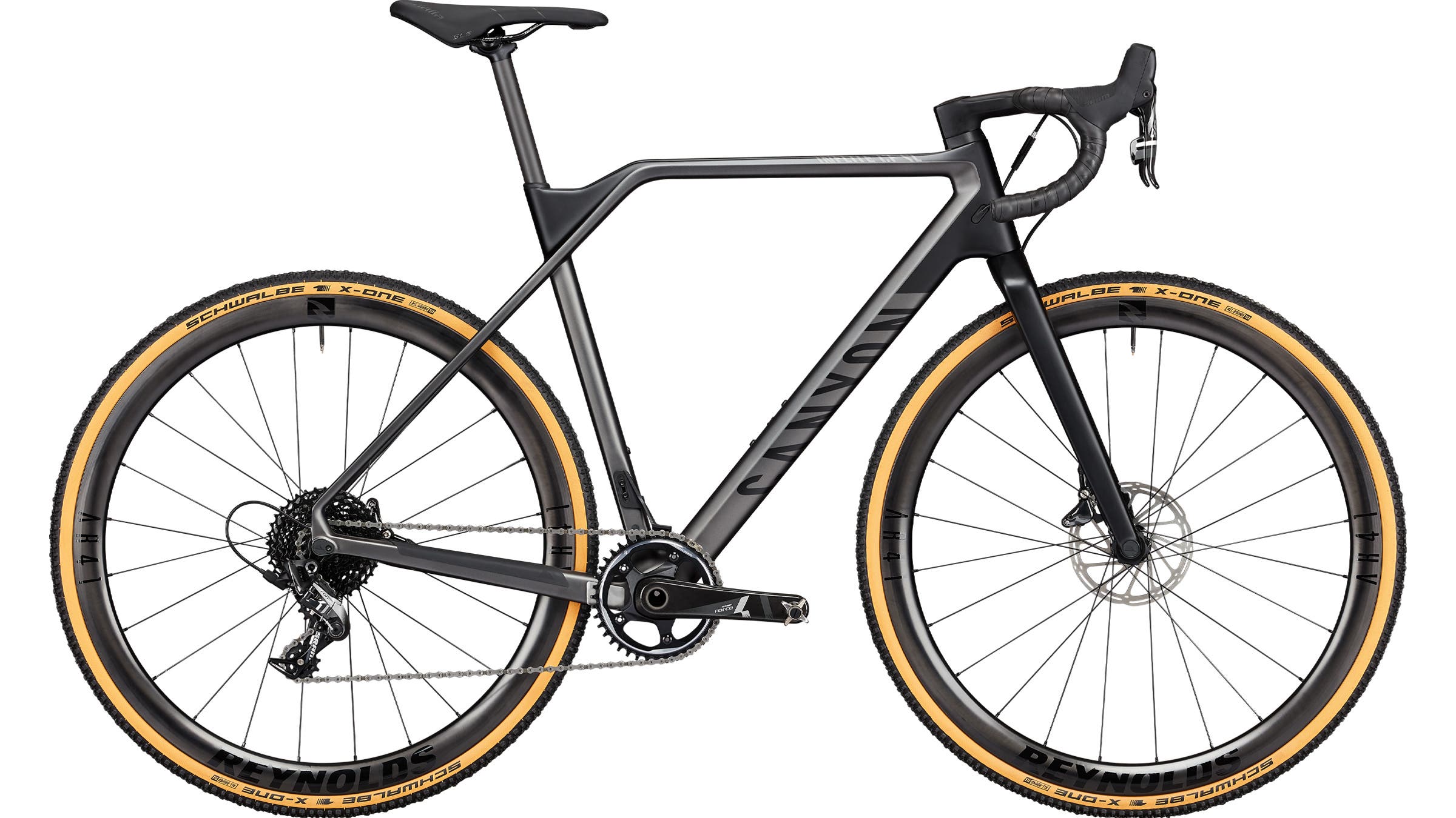 Canyon Inflite range catches a refresh