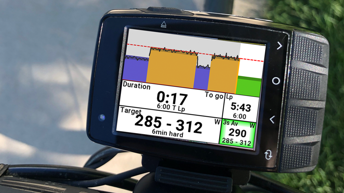 Know your training zones for cycling Velo