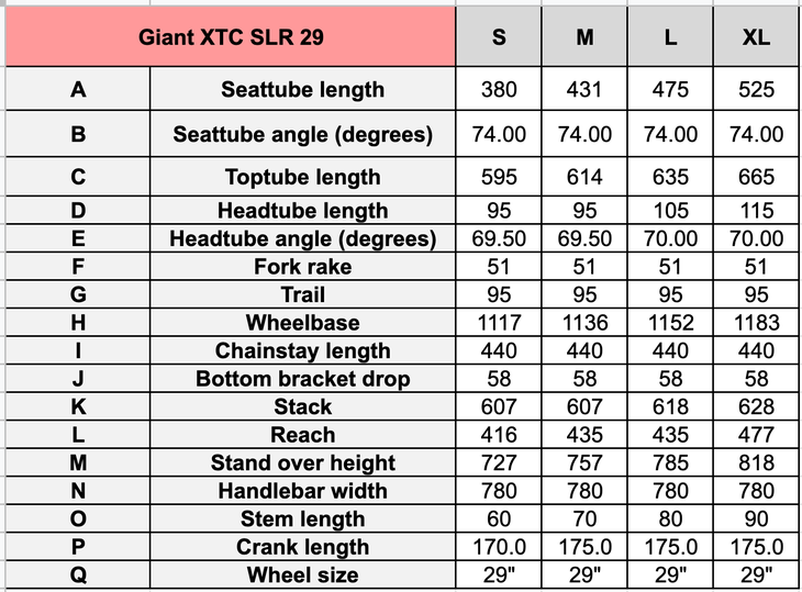 Giant XTC SLR 29 is heavy on tech, light on wallet - Velo