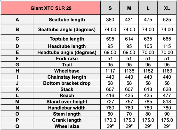 Giant xtc slr 29 geometry
