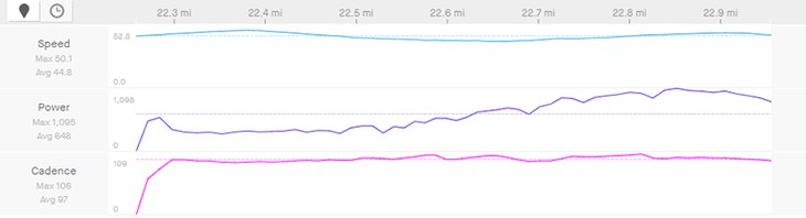 Gibbons, stage 1 final kilometer.