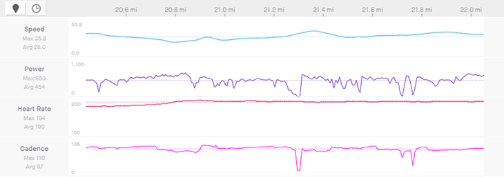 MVDP Stage 1 Final KOM