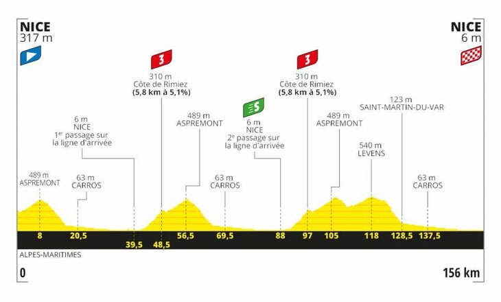 The Tour's opening stage is open to sprinters or a bold breakaway move. Image ASO
