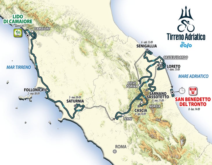 2020 Tirreno-Adriatico route map