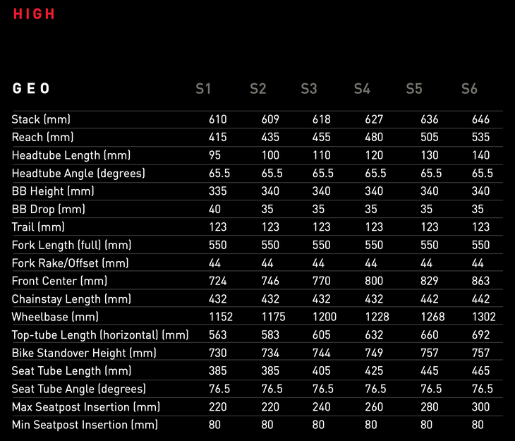 Stumpjumper size shop chart